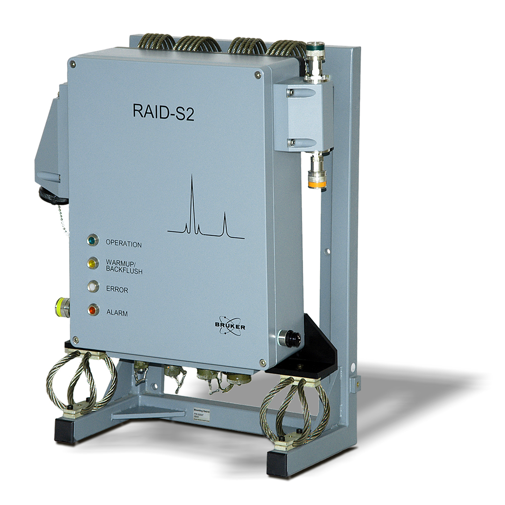 Kontinuierliches CWA- und TIC-Erkennungssystem - RAID-S2 Plus