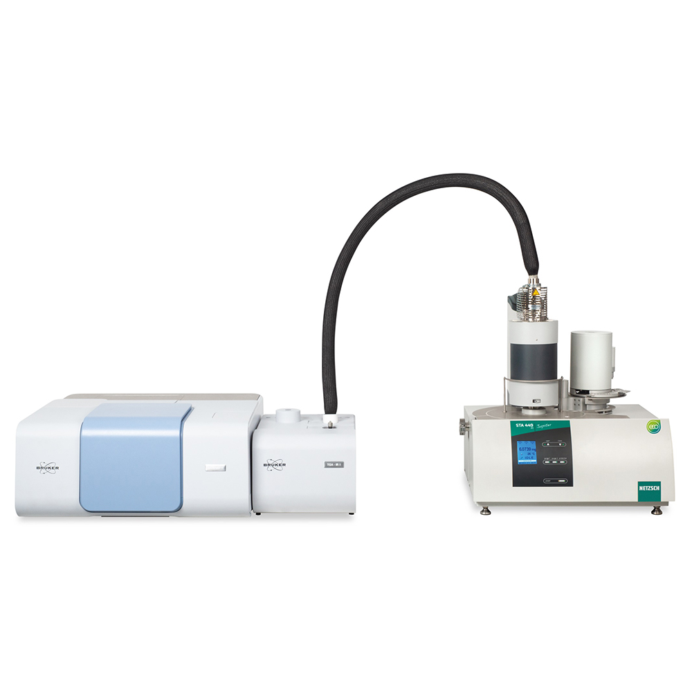 Gekoppelte Technik: TG-FTIR