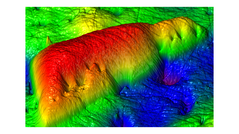 SPM+ High-Resolution Imaging