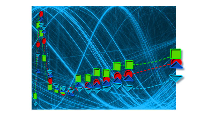 nanoDMA III - Dynamic Nanoindentation