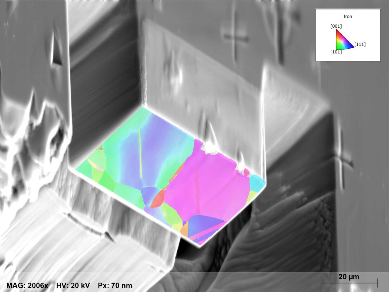 Element map of nanotubes