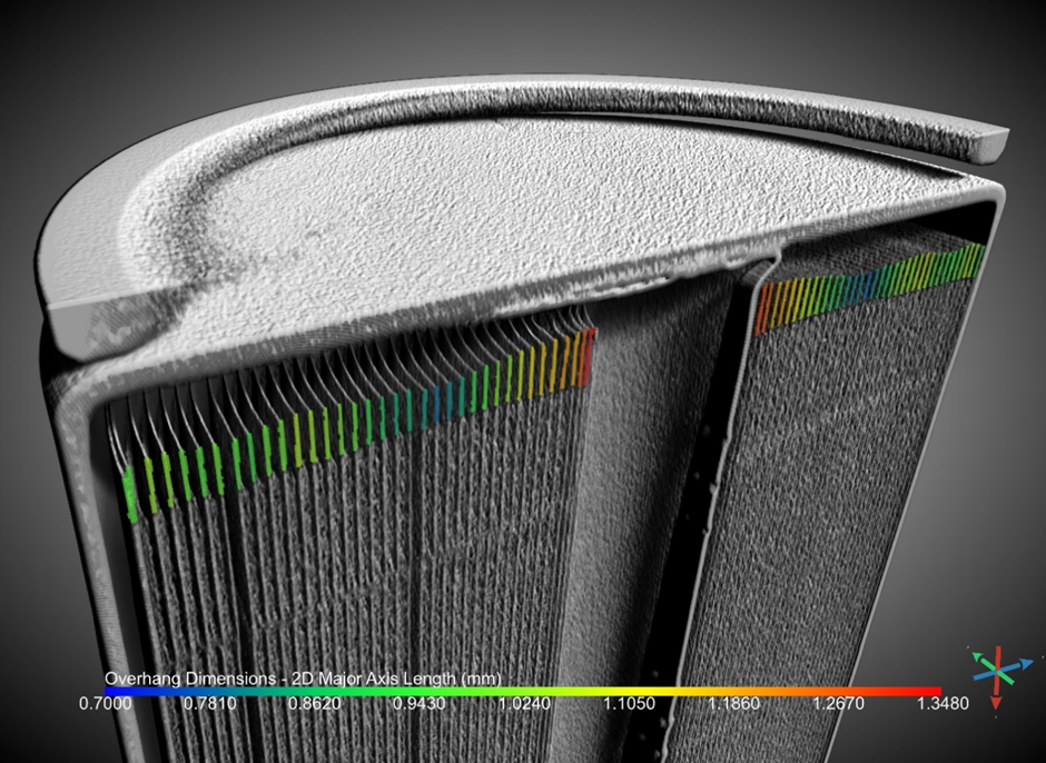Structural Analysis of Battery Components