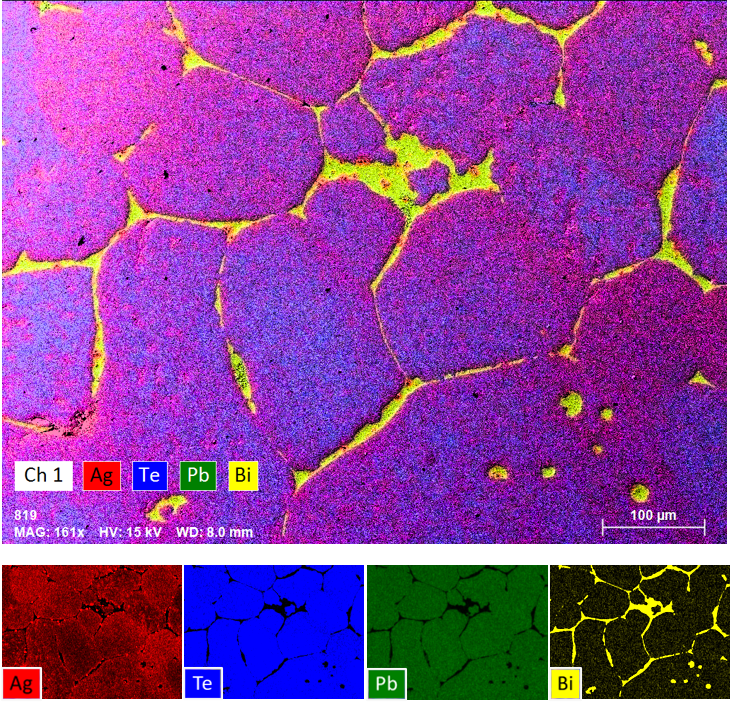 Bismuth segregation in AgPbTeBi Thermoelectric materials