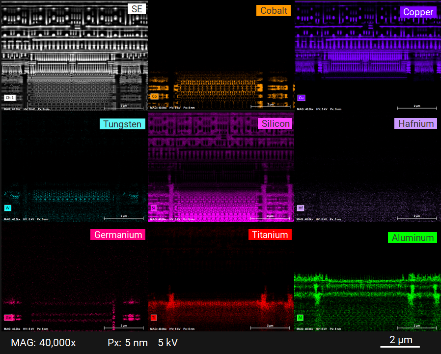 Elemental distribution of different layers of an IC chip with SEM EDS