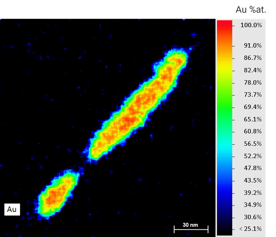 False‑color quantified elemental map showing the spatial distribution of atomic gold concentration within a single gold nanowire, with a color scale indicating Au atomic percentage and a 30 nm scale bar.