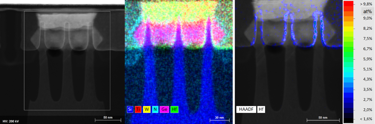 FinFET_Fig1_HAADF-EDS-Quant