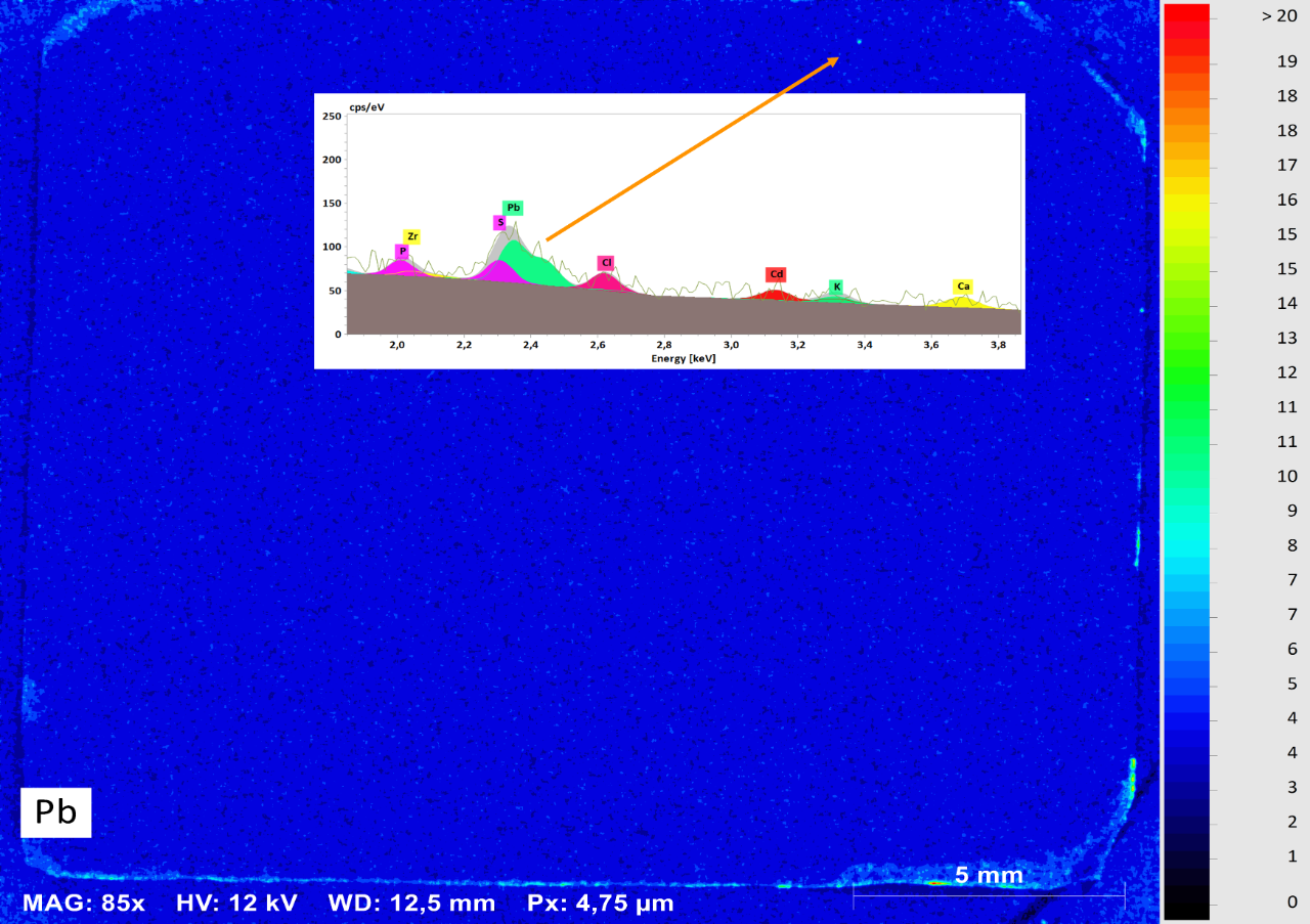EDS elemental map of NMC cathode material showing Zircon contamination