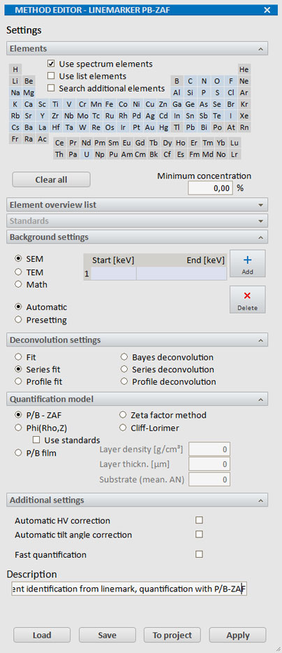 Editor for individual evaluation strategies