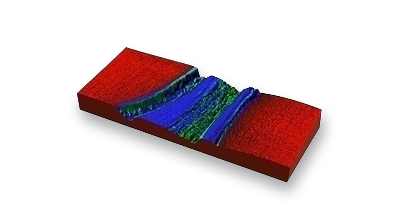 nanoIR - Mechanical Property Mapping