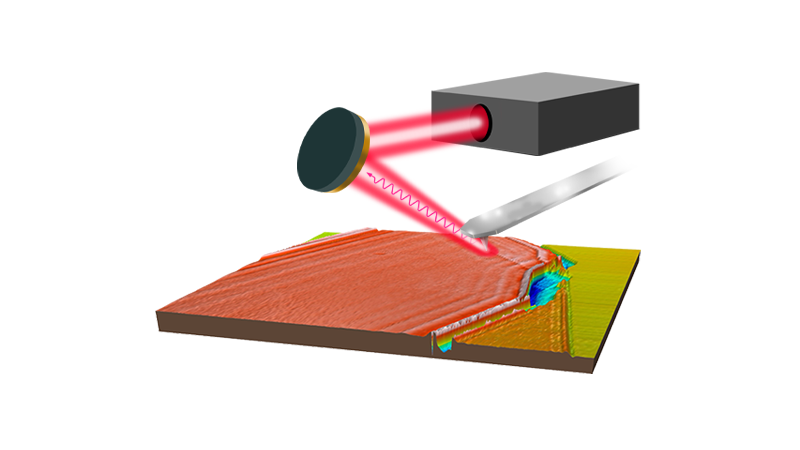 nanoIR - Scattering SNOM