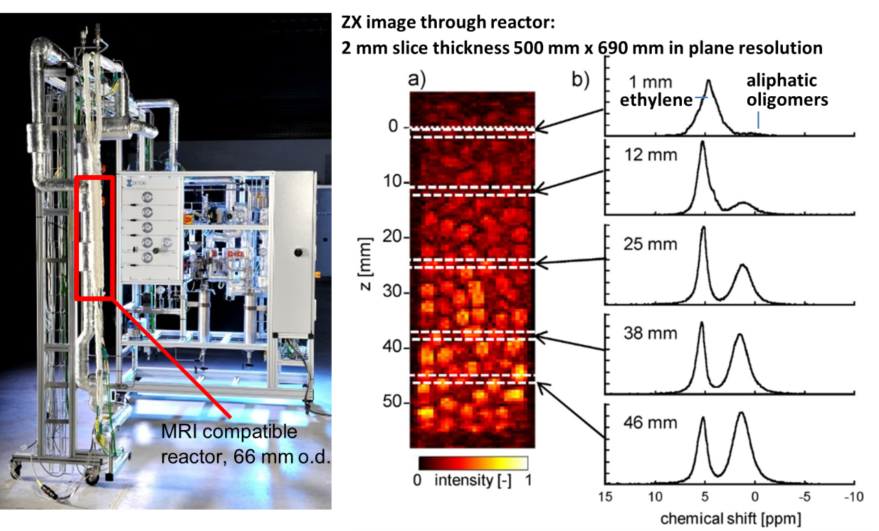 Operando MR microscopy in a super wide bore system Image 1