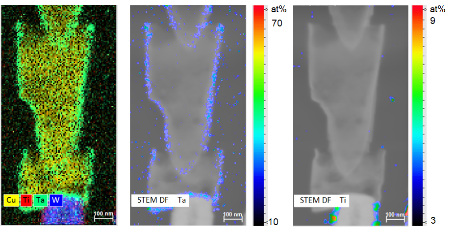 Imagen de campo oscuro anular de ángulo alto de una estructura de interconexión