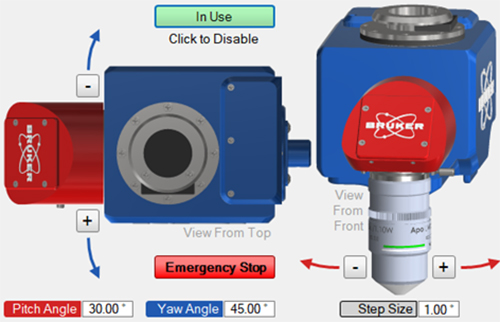 Rotating Nosepiece