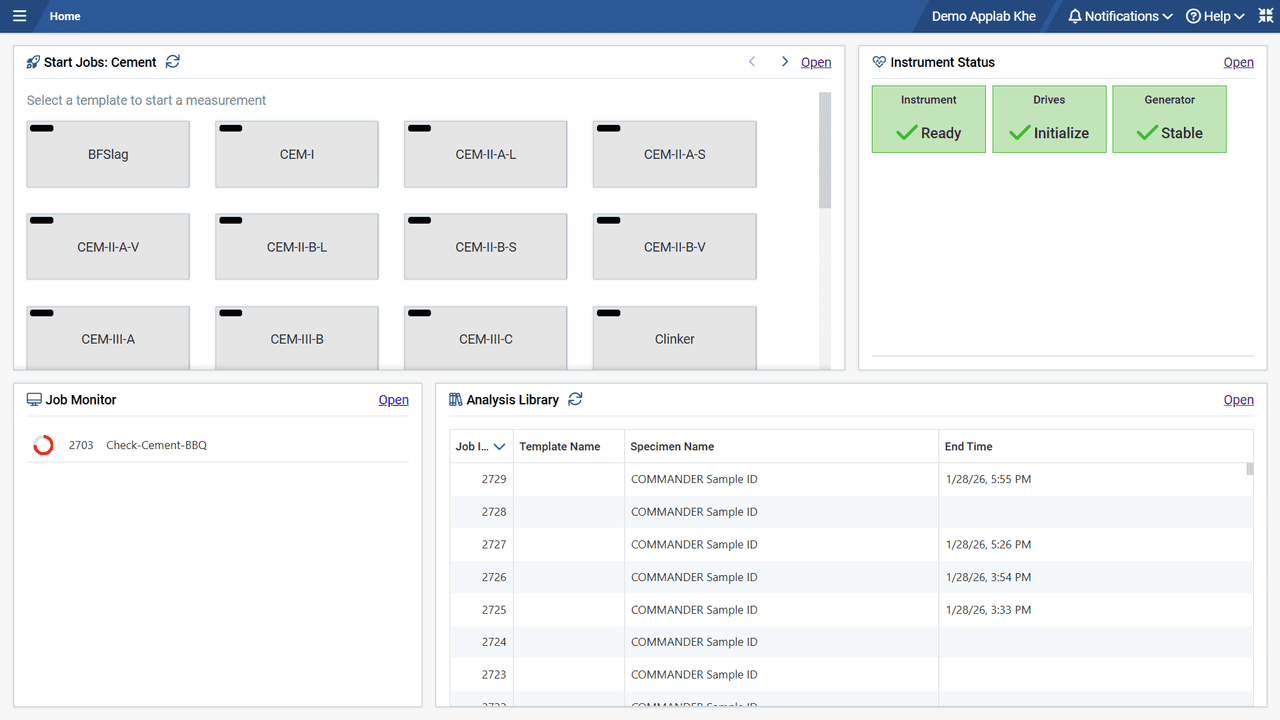 DIFFRAC.XRD ASSISTANT