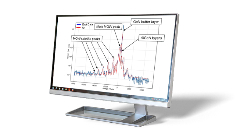 RADS Software for Xray data analysis