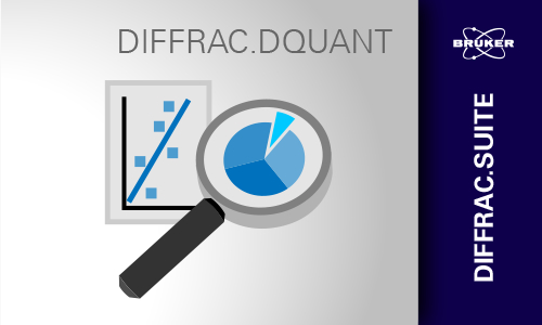 DIFFRAC.DQUANT