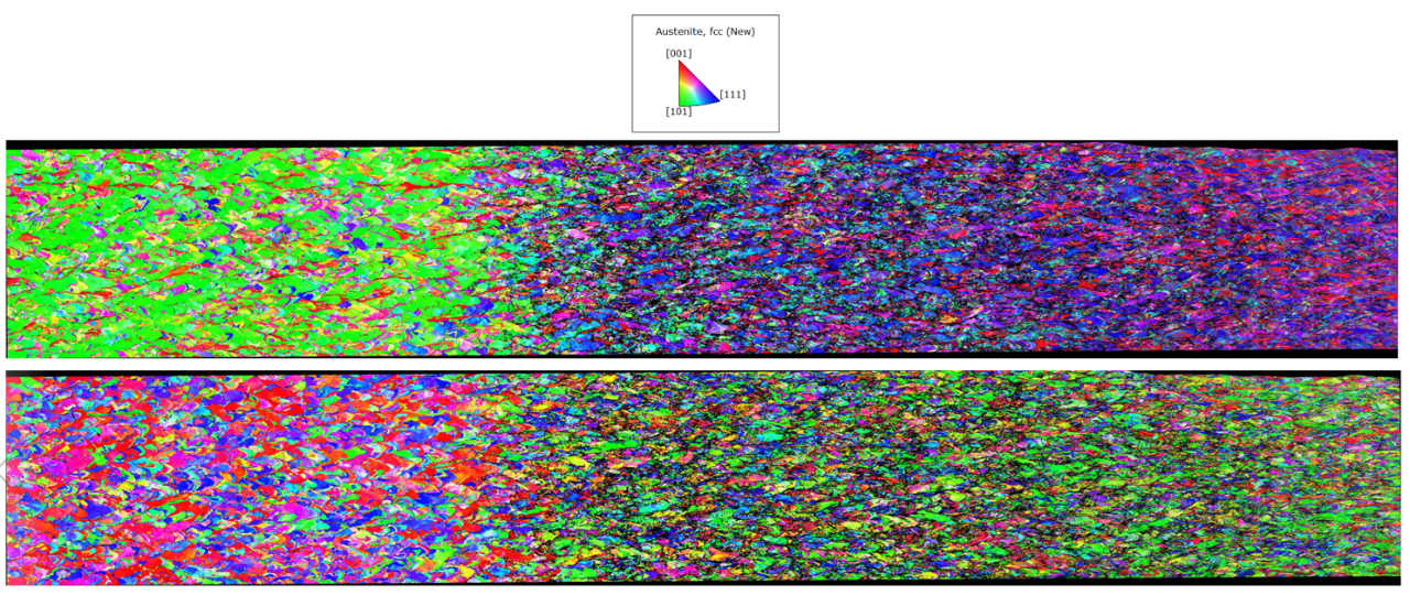 large area EBSD map of 3D printed steel for medical applications following tensile testing