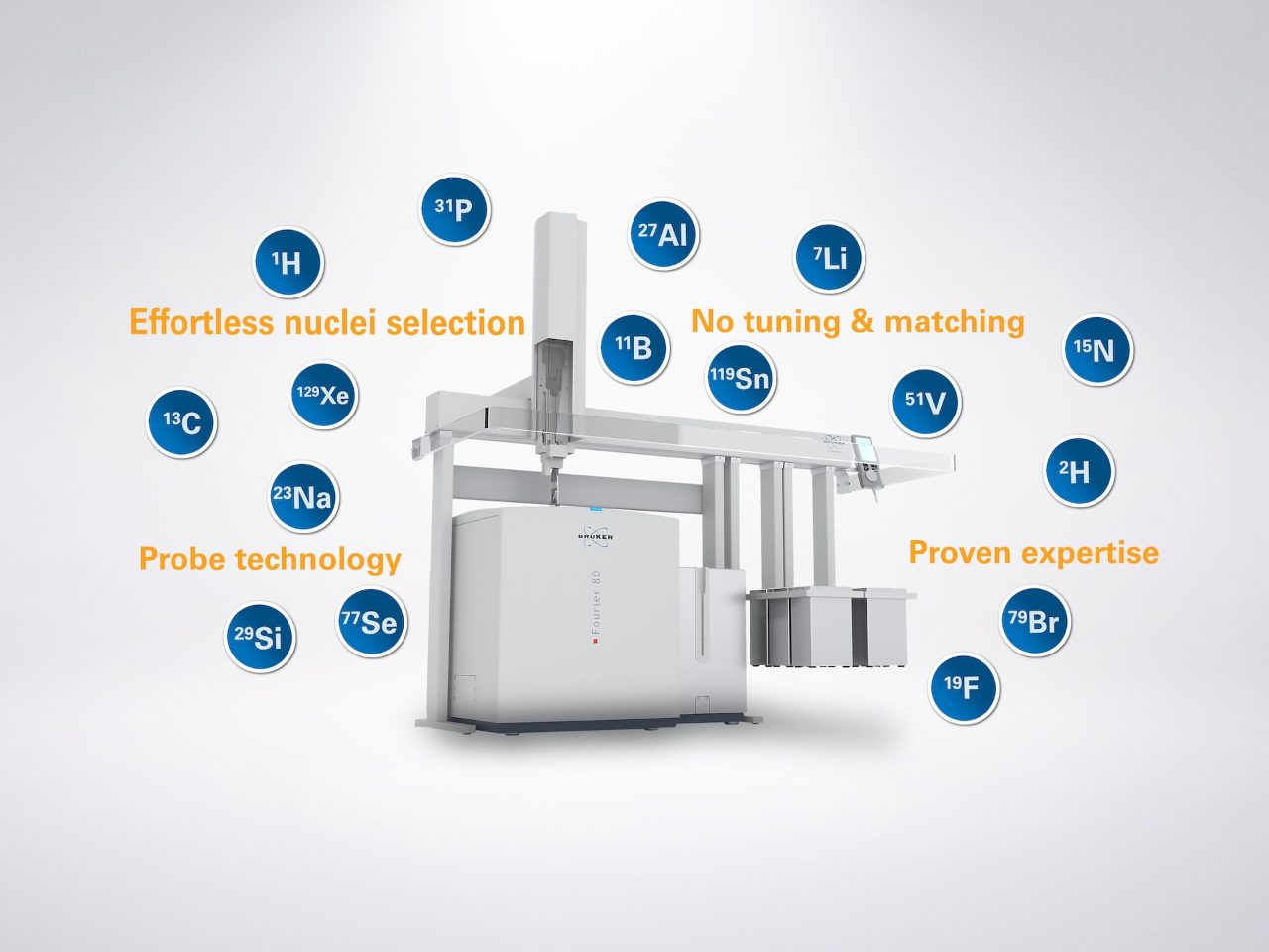 Discovery of small molecules that target RNA. NMR is the method of choice.