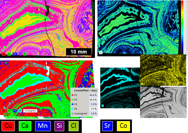 Large area map of an exotic Cu deposit sample.