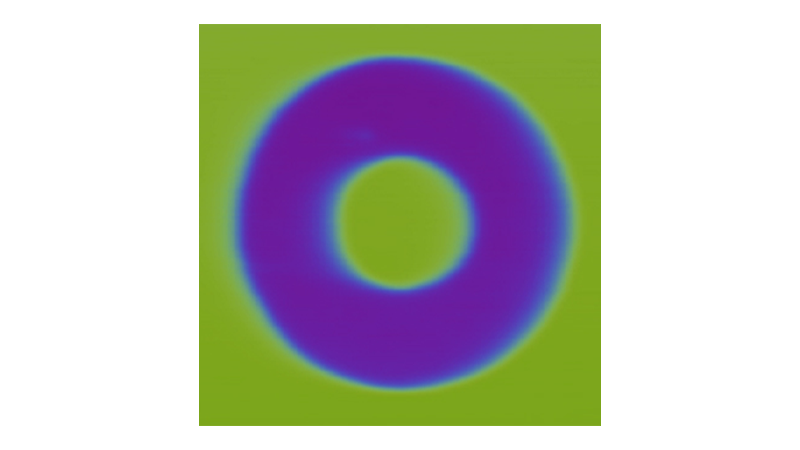 PeakForce SECM Mode for AFM