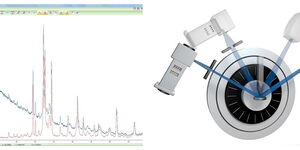 Perfect Powder Diffraction Data Automatically: Dynamic Beam Optimization