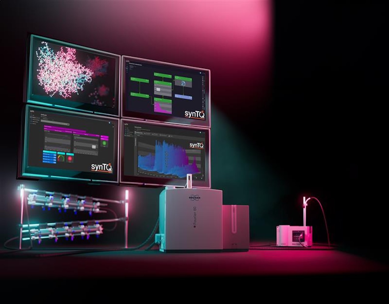 Advancing Continuous Process Monitoring and Optimization with Benchtop NMR in PAT