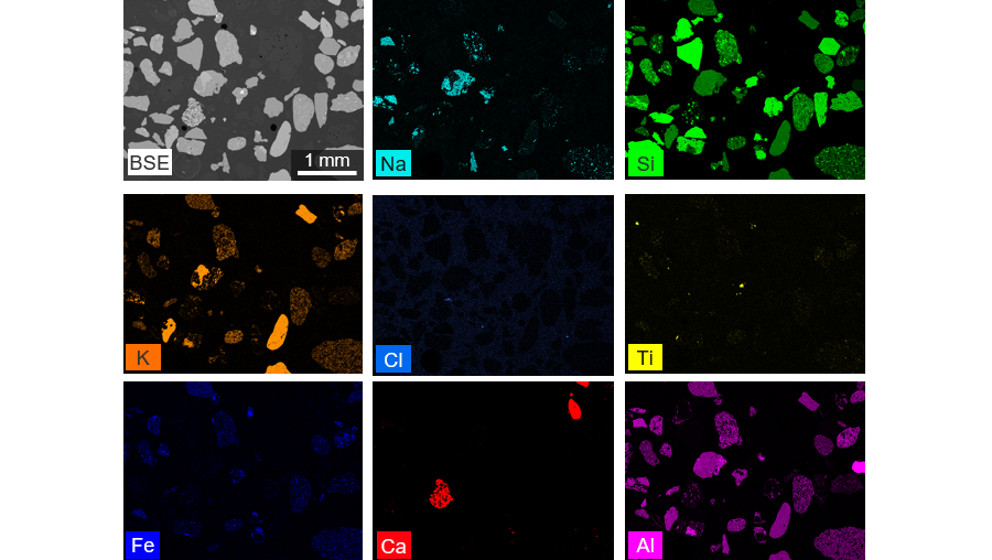 Collection of EDS elemental maps of a mineralogical sample, showing the distribution of sodium (Na), silicon (Si), potassium (K), chlorine (Cl), titanium (Ti), iron (Fe), calcium (Ca), and aluminum (Al) across embedded mineral particles.