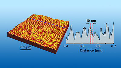 nanoIR-Photothermal-AFM-IR-Webinar-teaser