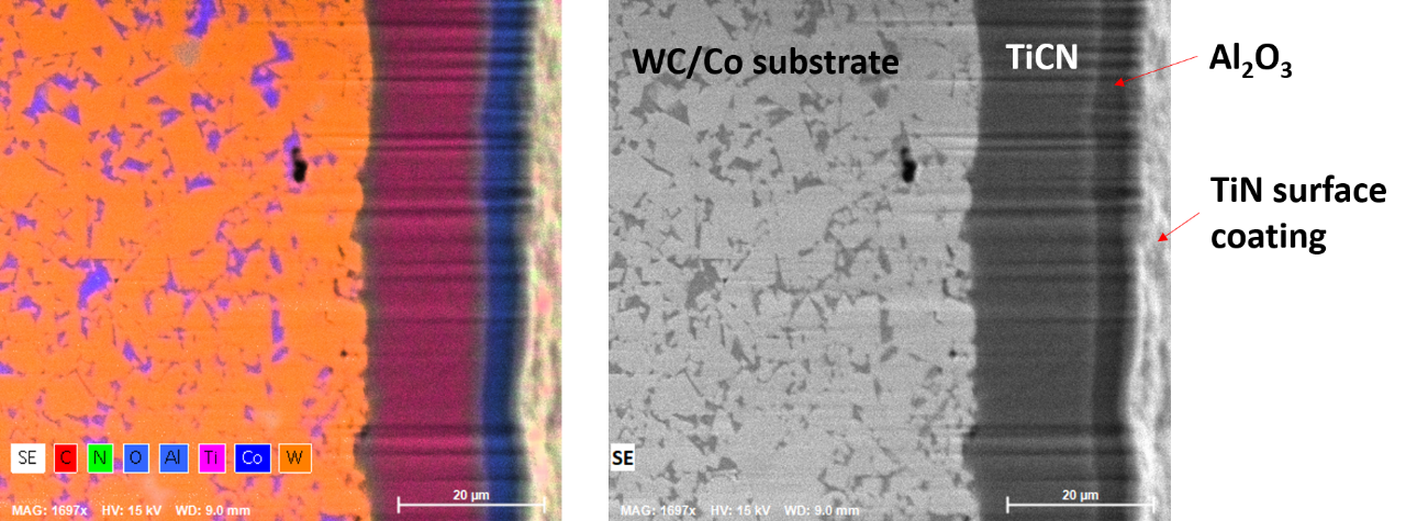 碳化钨切割工具上涂层的 EDS 图和 SE 图像