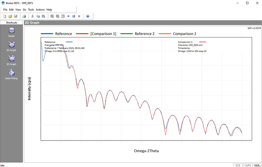 REFS software user interface during analysis of XRR data.
