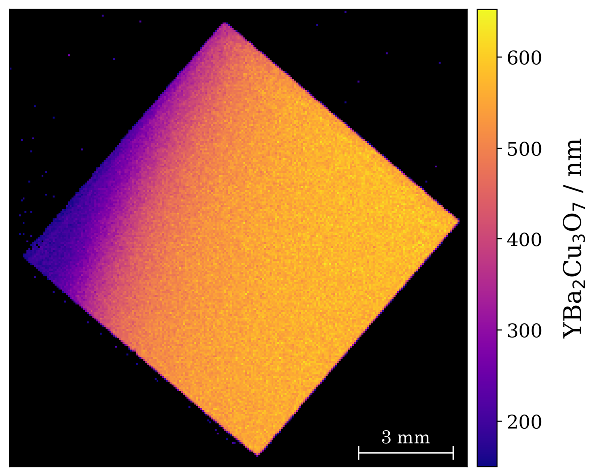 Peeling back the layers: Thickness analysis by means of micro-XRF | Bruker