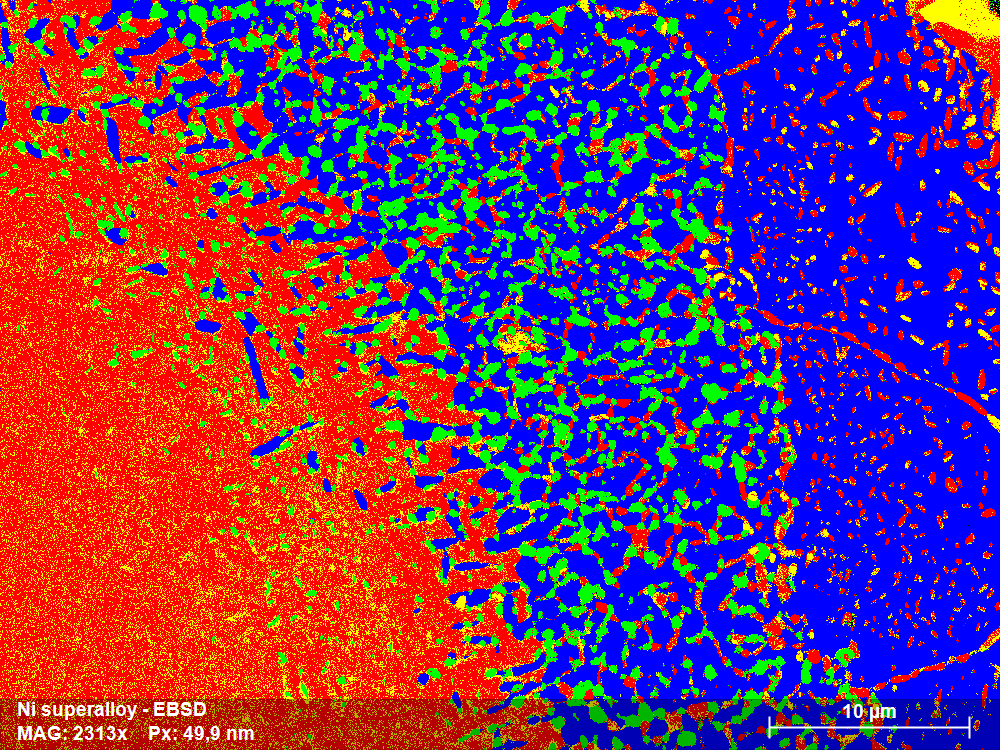 Abb. 2: Unbearbeitetes EBSD-Phasenmap. Alle Phasen wurden mit EDS und EBSD identifiziert. Die Nickelmatrixphase ist in rot, NiAl in blau, TaNiC in gelb und NiW in grün angezeigt. Die Indizierungsrate beträgt 97 %. Die Carbide und die Nickelphasen lassen sich wegen der ähnlichen Gitterparameter und Beugungsmuster mit EBSD allein nicht unterscheiden (siehe Abb. 3 und 4). Mit Hilfe der bei der EBSD-Indizierung gleichzeitig durchgeführten EDS-Messung können die Daten ohne REM-Nutzung offline korrigiert werden. Die Ergebnisse zeigt Abb. 5.