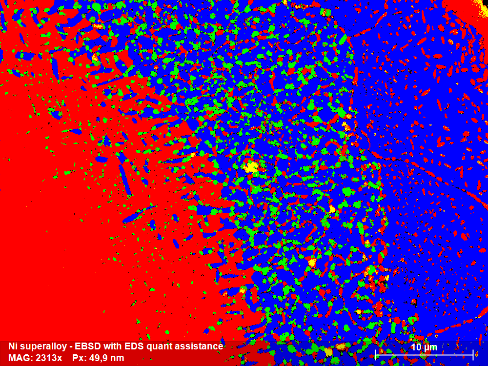 Abb. 5: Dank der EDS-Unterstützung können alle Phasen im EBSD-Phasenmap unterschieden werden. Die Indizierungsrate beträgt 98,6 %, ohne Fehlindizierung und mit guter Auflösung der feinen Carbidausscheidungen. Die EDS-gestützte EBSD-Indizierung kann live am REM oder offline durchgeführt werden, sodass die Messung jederzeit korrigiert und vervollständigt werden kann, ohne dass zusätzliche Zeit am REM benötigt wird.