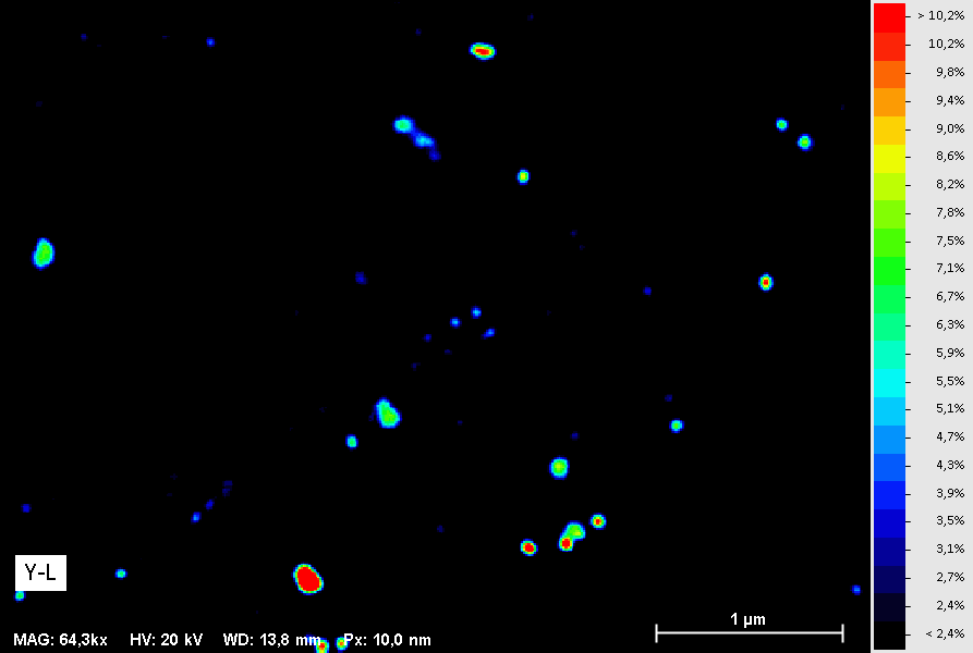 EDS-Ergebnis der simultanen TKD/EDS-Messung mit dem eFlash FS Detektor und dem XFlash FlatQUAD Detektor. Es wurden Yttriumoxidpartikel nachgewiesen und ihre Verteilung analysiert. Die Ausgangszählrate ist  1 Million Röntgenphotonen pro Sekunde, d. h. > 3000 Röntgenphotonen  pro Spektrum. Rechts: X-Rella Röntgenmaske für den TKD Probenhalter, die die Röntgenstreustrahlen blockiert, so dass nur das aus der TKD-Probe kommende EDS-Signal detektiert wird.