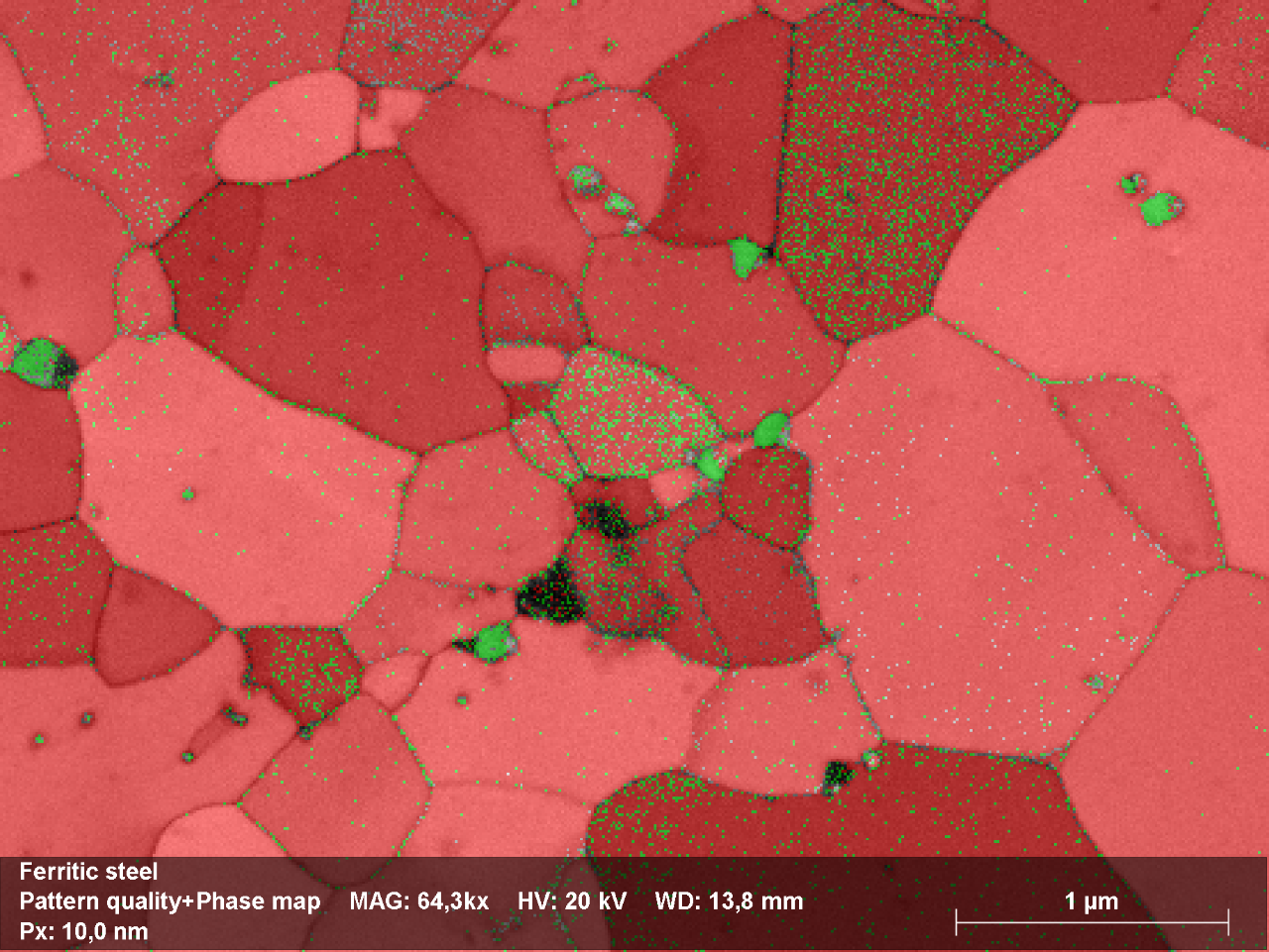 EBSD-Phasenmap mit Ferrit in rot, kubischem Titan in grün und trigonalem Yttrium in blau, ausschließlich basierend auf Kikuchi-Bändern: es gibt einige Fehlindizierungen zwischen den kubischen Phasen.EBSD-Phasenkarte