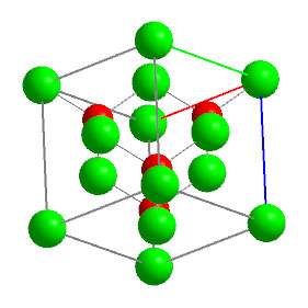 Kristallstruktur entsprechend der Orientierung des EBSD-Patterns von GaP