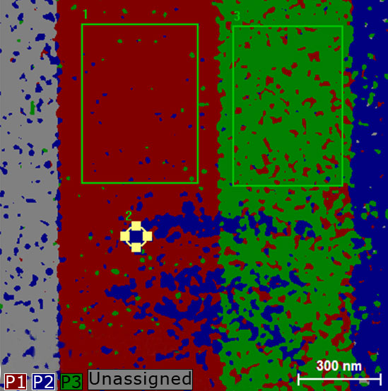 Chemische Phasen in einer Schichtstruktur im Querschnitt auf der Basis von AutoPhase mit vordefinierten Probenbereichen