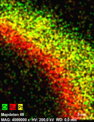 Überlagerte Elementverteilungsbilder der magnetischen Nanostruktur mit Cr, Ru und Pt