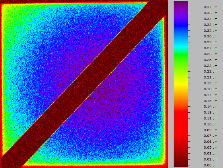 Die Map-Daten wurden in Bezug auf die Dicke von Cu:Al auf Si mit einem 5-fachen Pixel-Binning quantifiziert (woraus sich eine Auflösung von 250 µm für die Schichtdickenanalyse ergibt). Für solche neuartigen Probensysteme gibt es keine Referenzen, daher beruht die Quantifizierung auf Fundamentalparametern. Die Ergebnisse stimmen gut mit den Erwartungen des Herstellers überein.