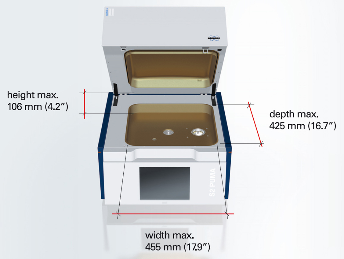 S2 PUMA Series 2 Carousel mit Abmessungen der Probenkammer