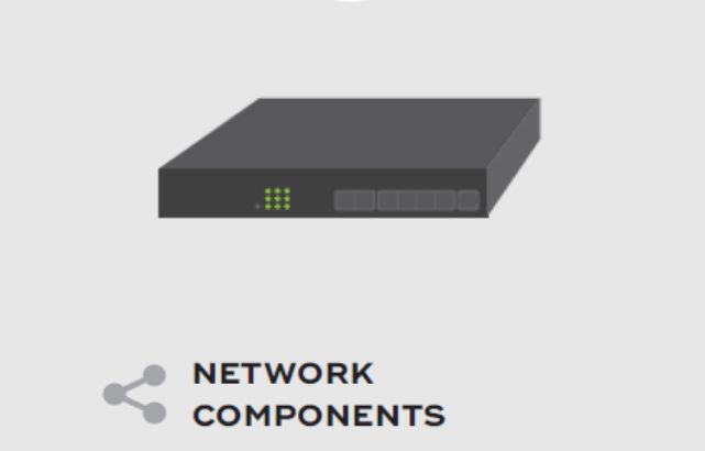 Lux DATA - Network Component