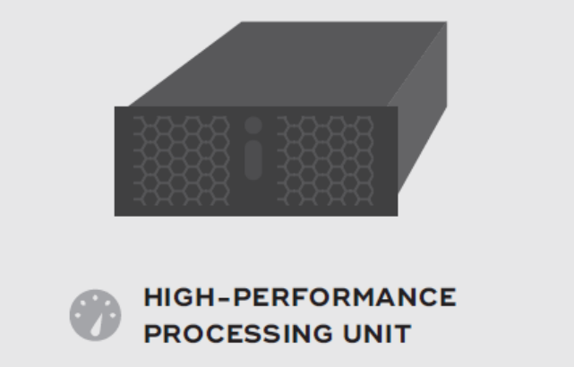 Multiview Imaging - Four Axis Concept