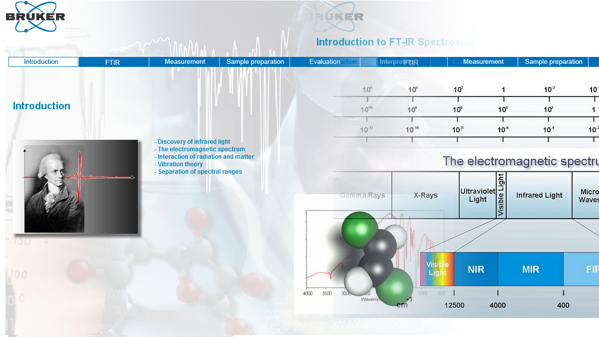 Screenshot FT-IR Tutorial.