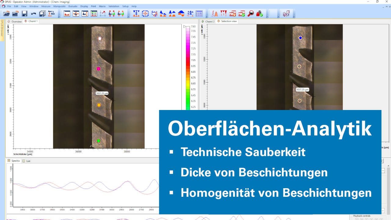 Oberflächenanalyse von FT-IR