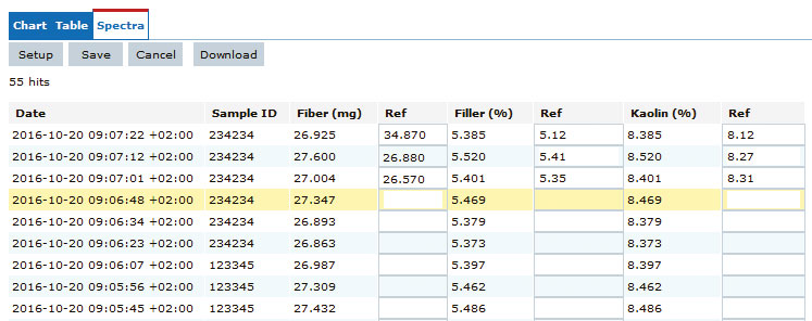 Screenshot ONET-Software: Referenzwerte können auf der Registerkarte Spectra zugewiesen und geändert werden. Das Herunterladen von Spektrendateien ist auch aus dieser Tabelle möglich.