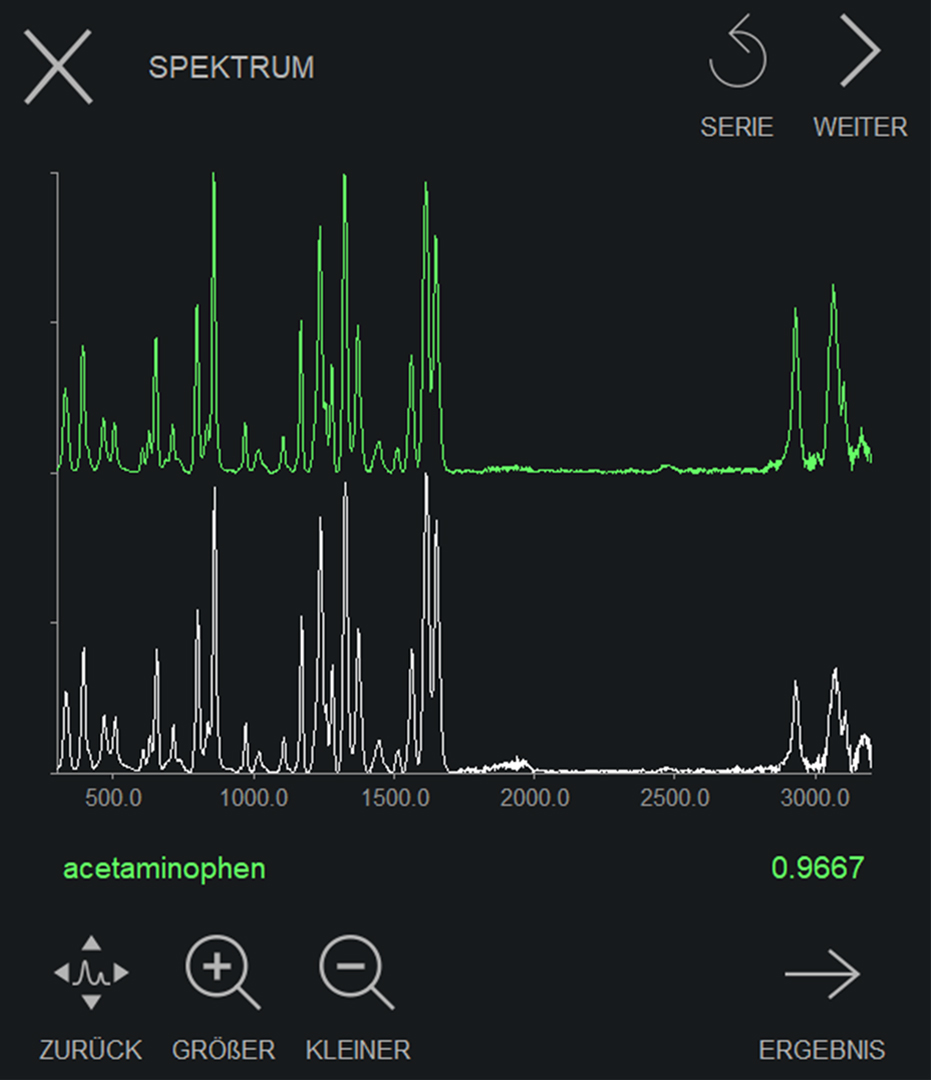 Spektrum