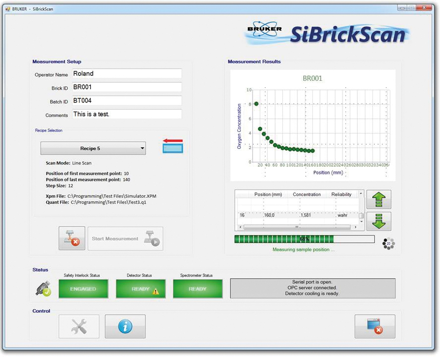 Bericht SibrickScan