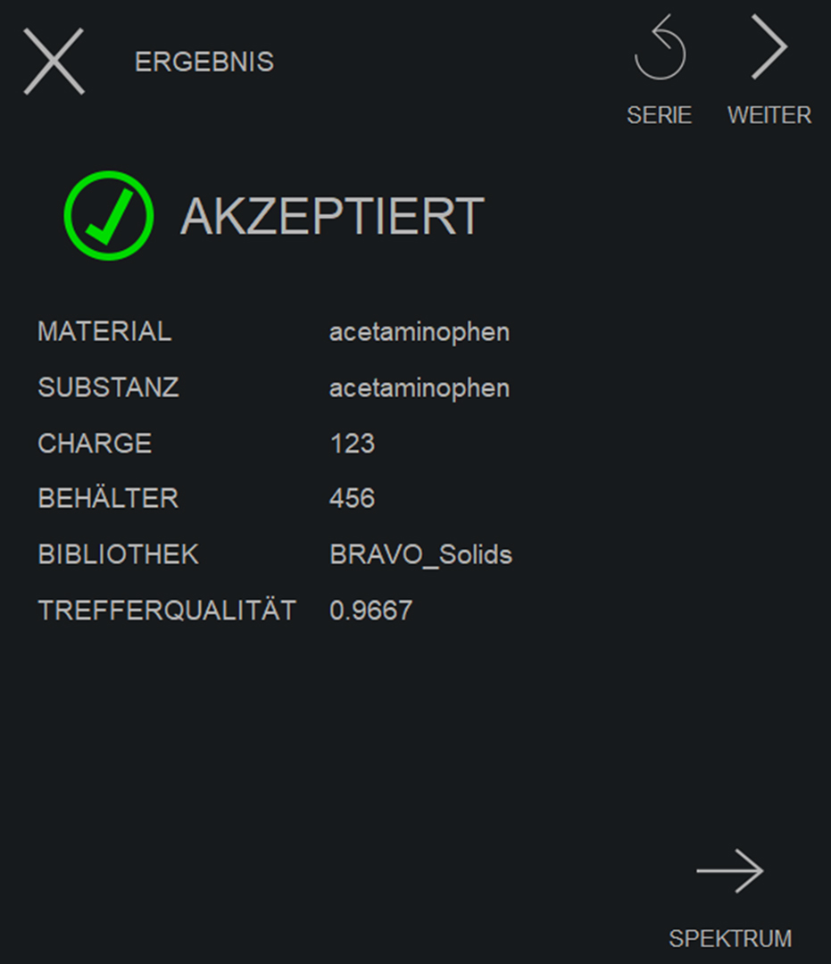 Ergebnis