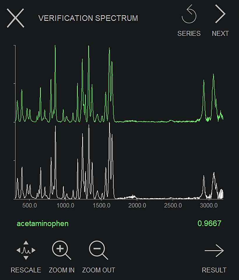 Spektrum