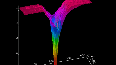 Automated AFM and CIPT Systems | Bruker